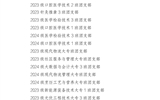 關(guān)于武威職業(yè)學(xué)院 2024年度優(yōu)秀共青團(tuán)員、優(yōu)秀學(xué)生團(tuán)干部、優(yōu)秀共青團(tuán)干部、五四紅旗團(tuán)委(團(tuán)支部)擬通報(bào)表揚(yáng)對象的公示