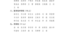 武威職業(yè)技術(shù)大學(xué)關(guān)于2024-2025學(xué)年學(xué)校獎(jiǎng)學(xué)金評(píng)選結(jié)果的公示