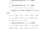關(guān)于2020年職稱評審（認(rèn)定、聘任）推薦結(jié)果的公示